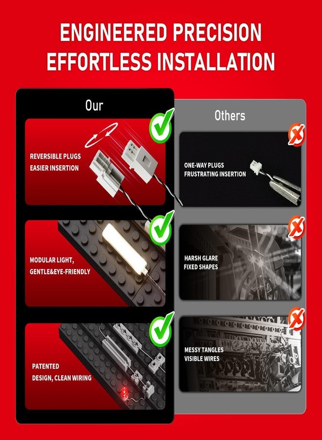 بريكسماكس طقم إضاءة BRIKSMAX 2.0 لنموذج ليغو يو إس إس إنتربرايز NCC-1701-D - إضاءة LED مبتكرة متوافقة مع أيقونات ليغو 10356 - غير متضمن في مجموعة النموذج - Image 3